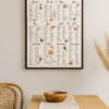 Calendrier des produits saisonniers