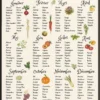 Calendrier des produits saisonniers