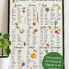 Calendrier des produits saisonniers